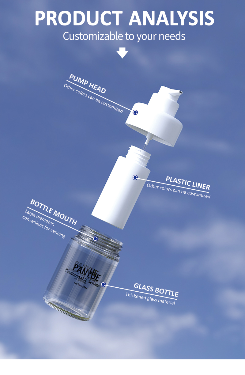 Custom Premium Skincare